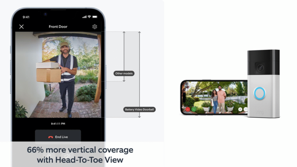 ring indoor pack 2 | Best Ring Indoor Cameras
